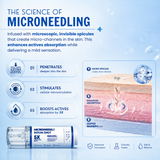 Cica Micro-Shot Infusion  Liquid Micro-Needling Serum (Patented Korean Spicule Technology)