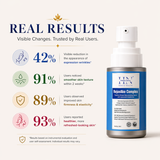 RejuvAke Complex Rejuvenating Face Serum (Anti-Aging, Cellular Regeneration)